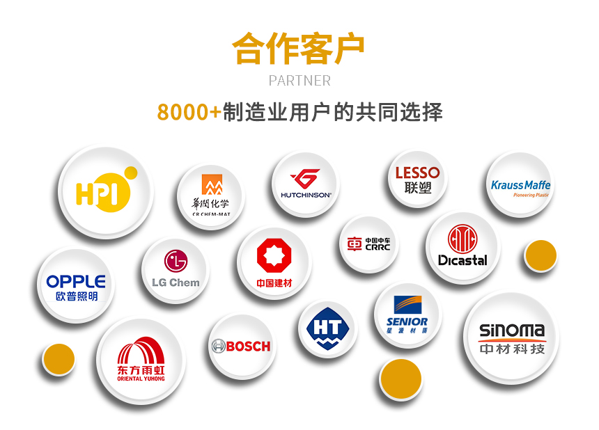 防爆電加熱導(dǎo)熱油爐客戶(hù)