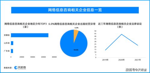 速看3·15晚會被曝全名單，老壇酸菜成焦點，信息技術咨詢服務受關注