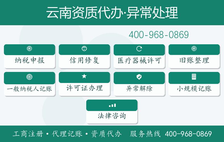 天狼星信息技術(shù)鳳慶縣服務(wù)點(diǎn) 做您身邊最可靠的信息技術(shù)咨詢專家
